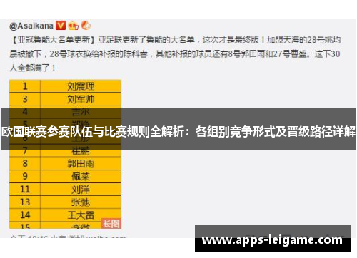 欧国联赛参赛队伍与比赛规则全解析：各组别竞争形式及晋级路径详解