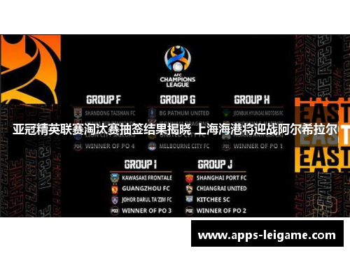亚冠精英联赛淘汰赛抽签结果揭晓 上海海港将迎战阿尔希拉尔