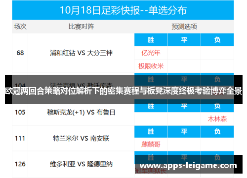 欧冠两回合策略对位解析下的密集赛程与板凳深度终极考验博弈全景